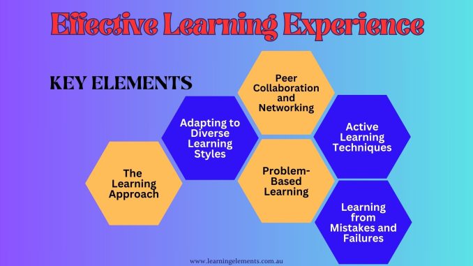 The-Top-10-Elements-of-Effective-Learning-for-an-Experience-Driven-Success